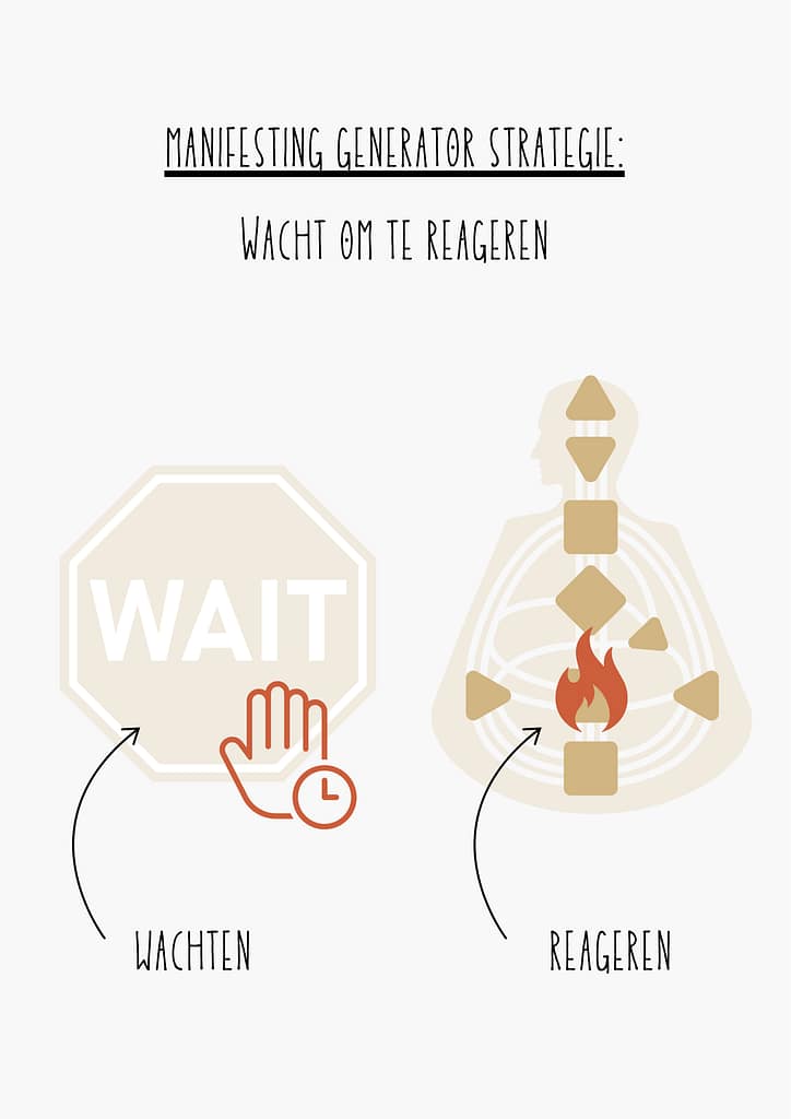 Manifesting generator strategie